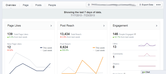 Facebook new insights general overview screen shot